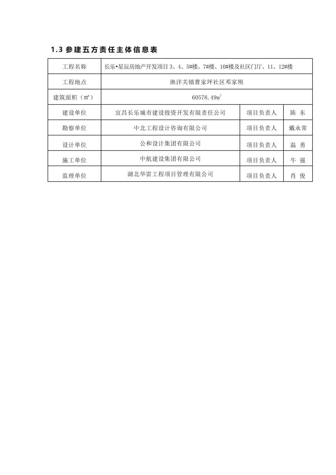 長(zhǎng)樂(lè)星辰房地產(chǎn)開(kāi)發(fā)項(xiàng)目二期（10~12、5#樓）地基與基礎(chǔ)驗(yàn)收信息公示_頁(yè)面_4